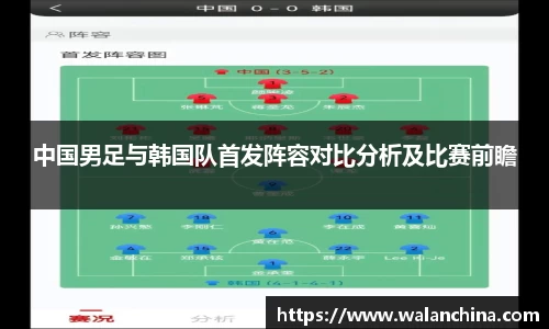 中国男足与韩国队首发阵容对比分析及比赛前瞻
