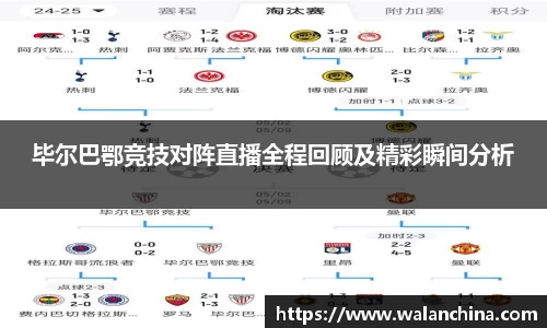 毕尔巴鄂竞技对阵直播全程回顾及精彩瞬间分析