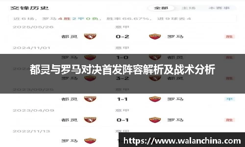 都灵与罗马对决首发阵容解析及战术分析